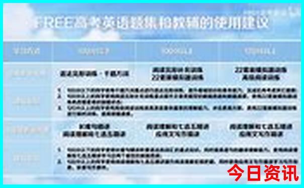 成都东站附近有什么好玩的